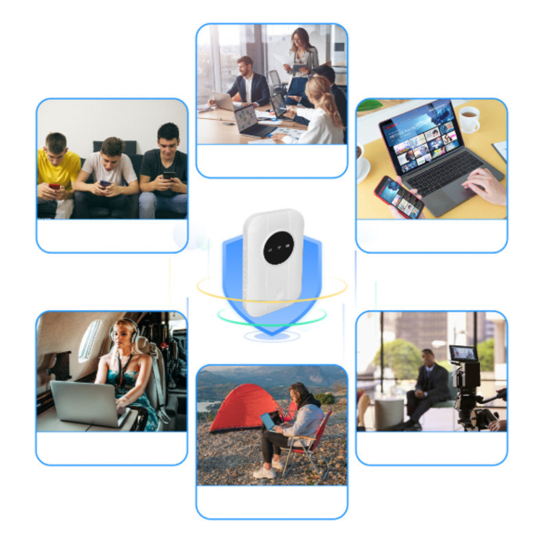 Portable Car WiFi Router Kit