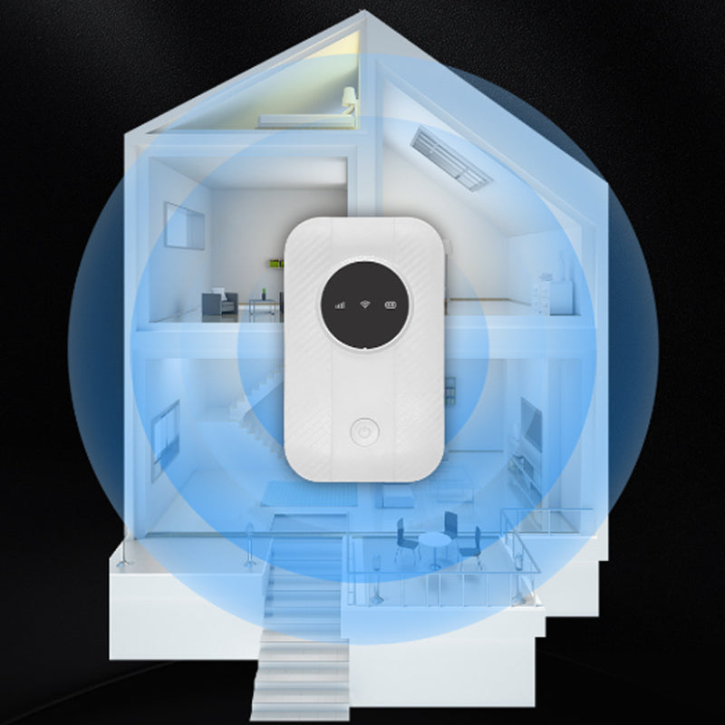 Portable Car WiFi Router Kit