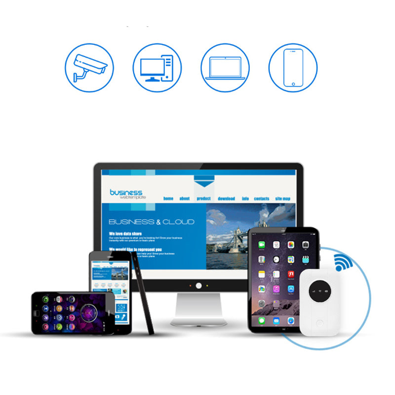 Portable Car WiFi Router Kit
