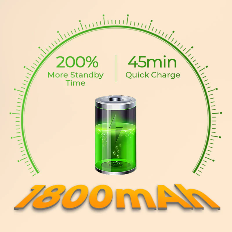 ๐ฅ๐ก UV-5R Ham Radio Long Range UV5R Two Way Radio Dual Band Walkie