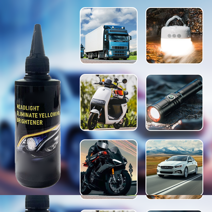 Car Headlight Revitalizer –Blurring & Yellowing Remover