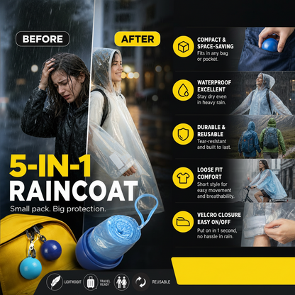 ⏳Time-Limited Special⏰Mini Ball Shape Disposable Raincoat – Ultra‑compact ball packaging fits in any bag, purse or glove box. Waterproof & easy to use – always ready for sudden showers! 🌧️✨
