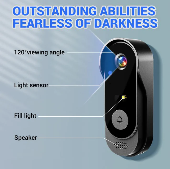 🔥Wireless Video doorbell with Monitor & Camera