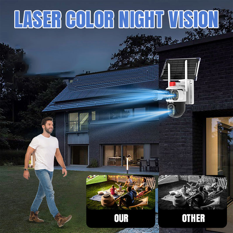 💥New Hot Sale🎥 Triple-Lens Solar 360° Dome Camera✈️ free shipping