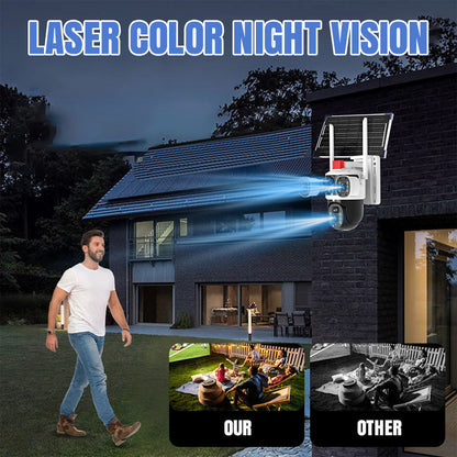 💥New Hot Sale🎥 Triple-Lens Solar 360° Dome Camera✈️ free shipping