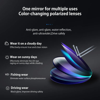 🕶️Smart Photochromic Polarized Sunglasses