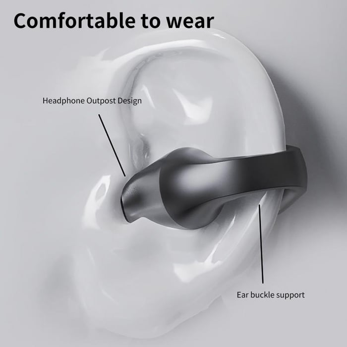 Wireless Ear Clip Bone Conduction Headphones