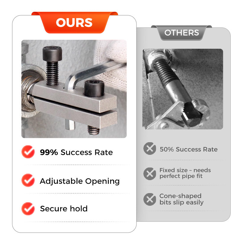 🔥Hot Sale🔥Multifunctional Broken Pipe Extractor Tool