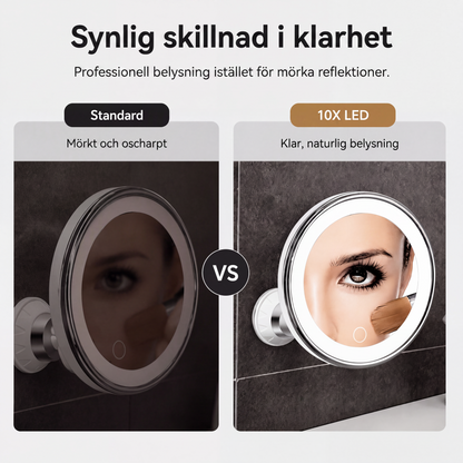 💄10x Magnifying Makeup Mirror with LED Light and Suction Cup – Perfect for Flawless Makeup and Skincare 🔍✨