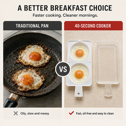 Fast Microwave 2-Well Egg Cooker