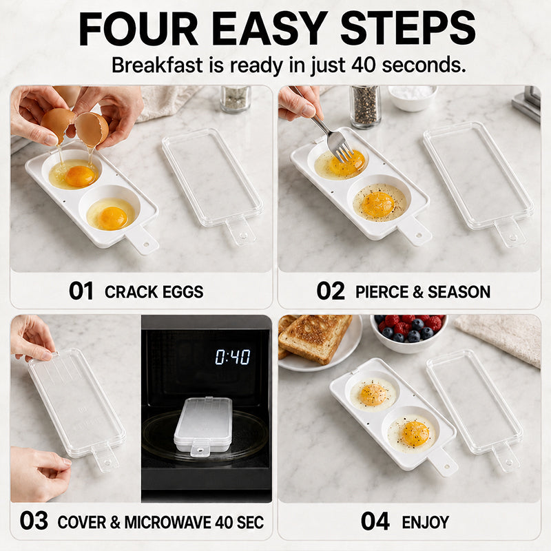 Fast Microwave 2-Well Egg Cooker